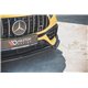 Sottoparaurti splitter anteriore V.1 Mercedes AMG A 45 S W177 2019- 