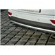 Sottoparaurti splitter centrale posteriore Kia Sportage MK4 GT-Line 2015-