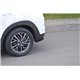 Sottoparaurti splitter laterali Hyundai Tucson MK3 2018-