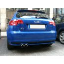 Audi A3 8P Sportback 05-08 Spoiler sottoparaurti posteriore Votex