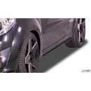 Minigonne laterali Renault Twingo 2 2007-2014 Slim