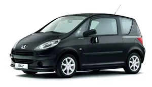 Centralina aggiuntiva Peugeot 1007 1.4 HDI 70 cv 51 kw 